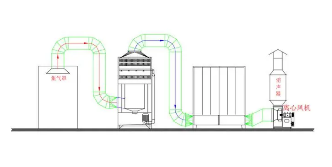 氣旋混動(dòng)噴淋塔 氣旋混動(dòng)噴淋塔